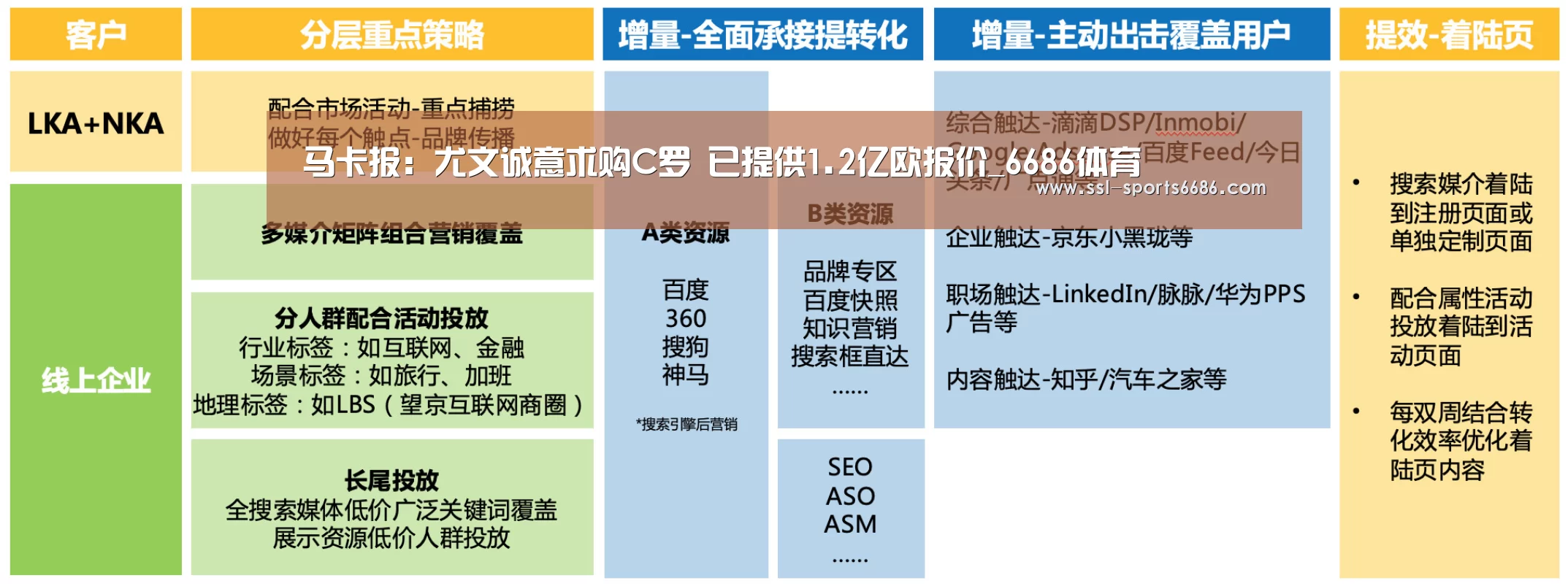 马卡报:尤文诚意求购C罗 已提供1.2亿欧报价_6686体育(图1) 6686体育